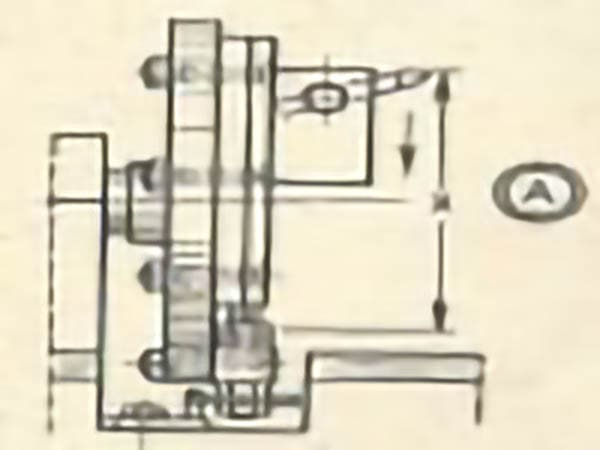 A Self-Feeding Facing Tool