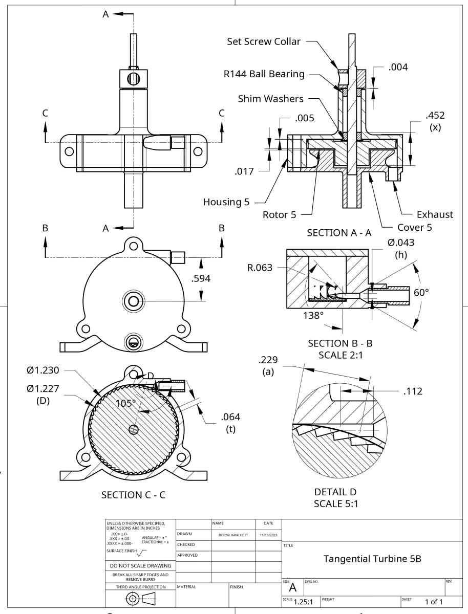 Tangential Turbine 5B R3