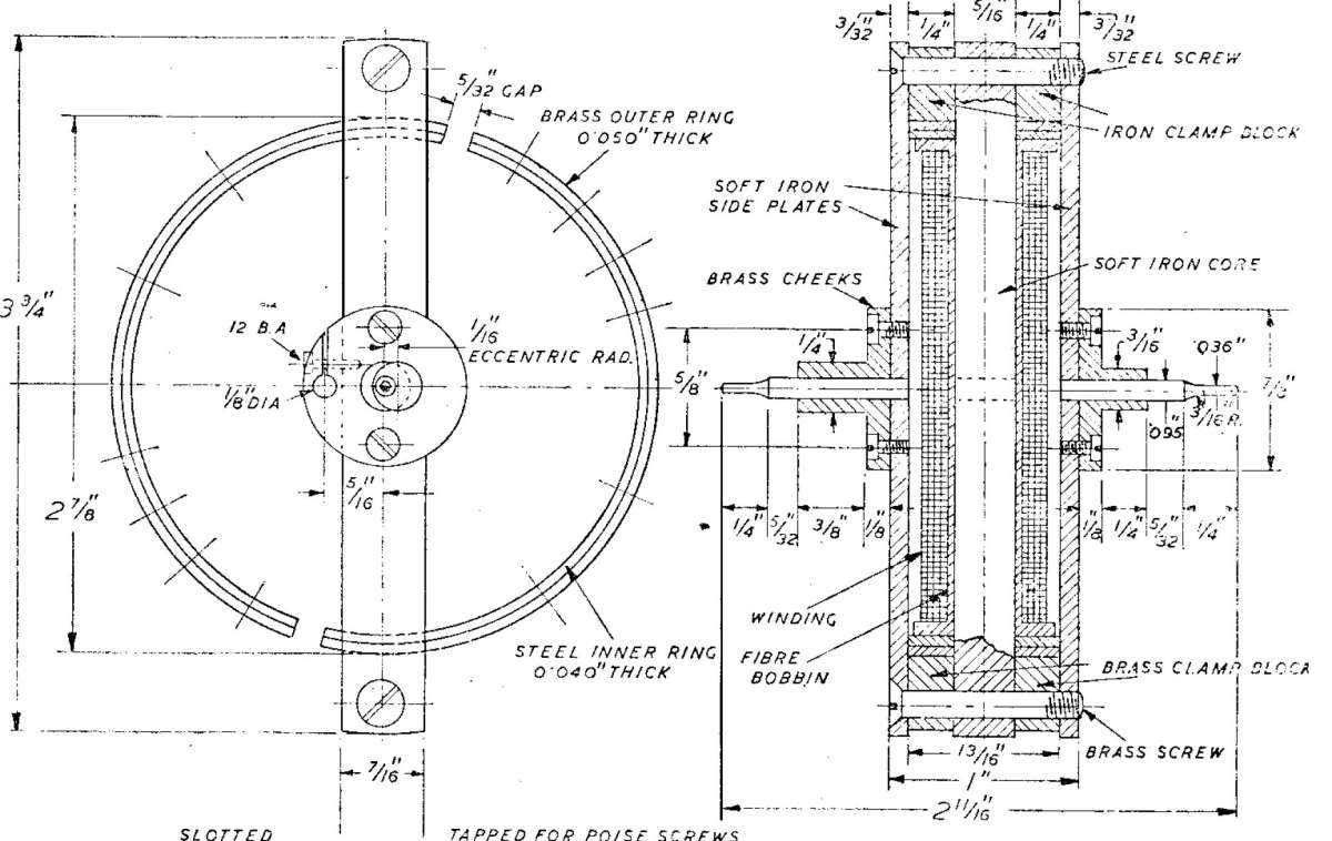 eureka_rotor