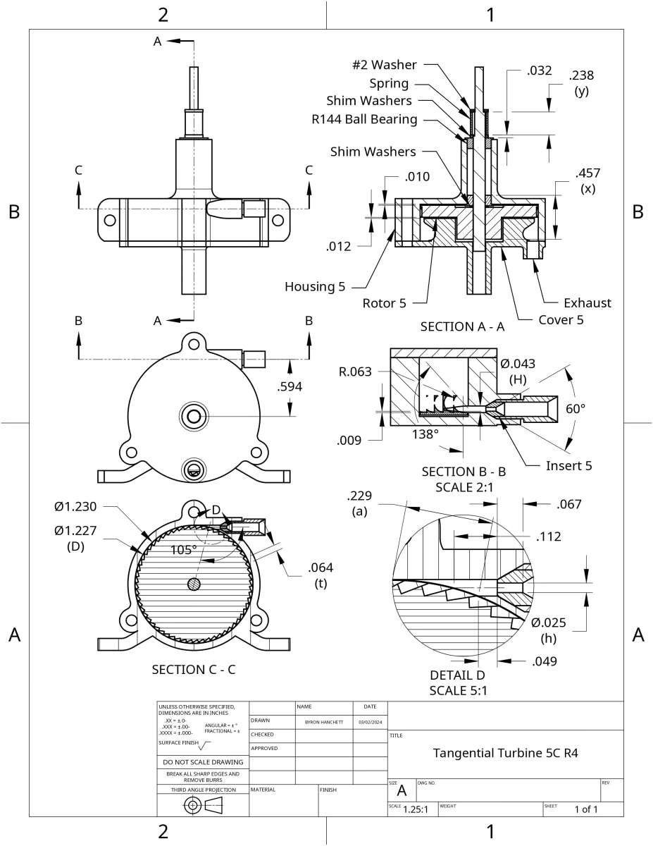 Tangential Turbine 5C R4