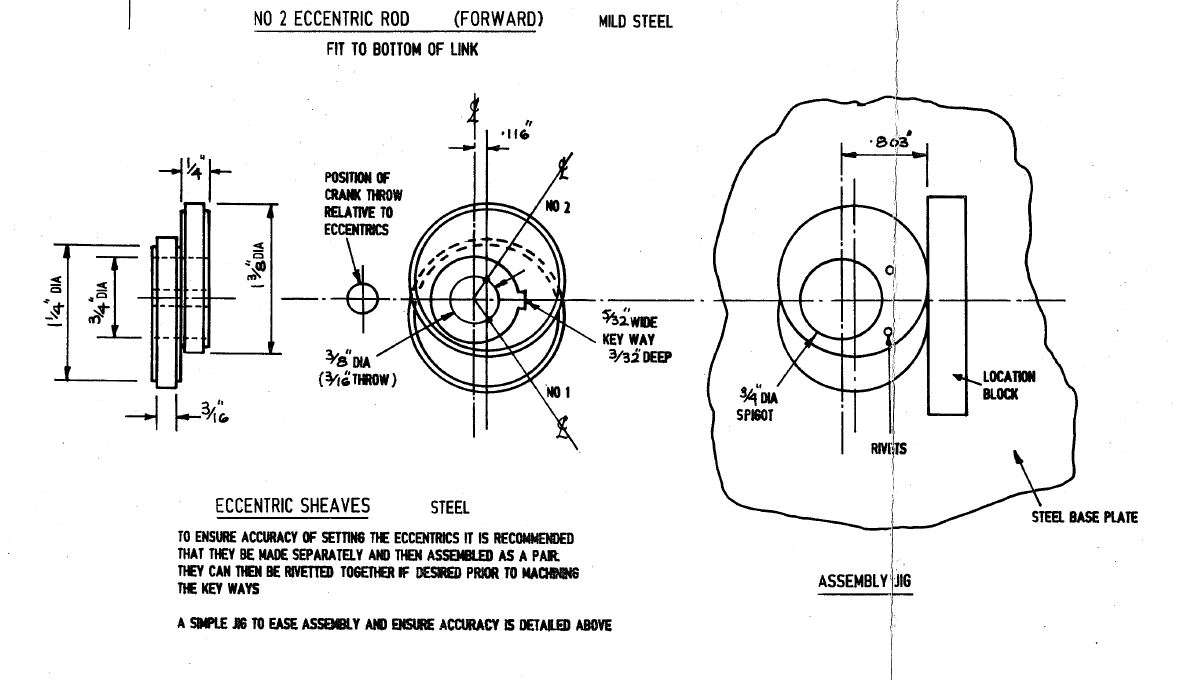 valve setting