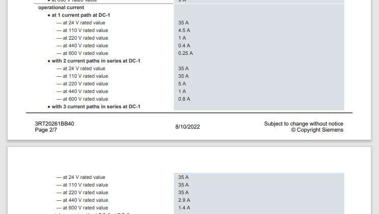 Siemens Ratings