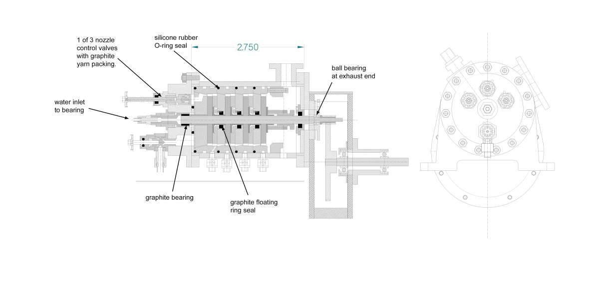 general arrangement