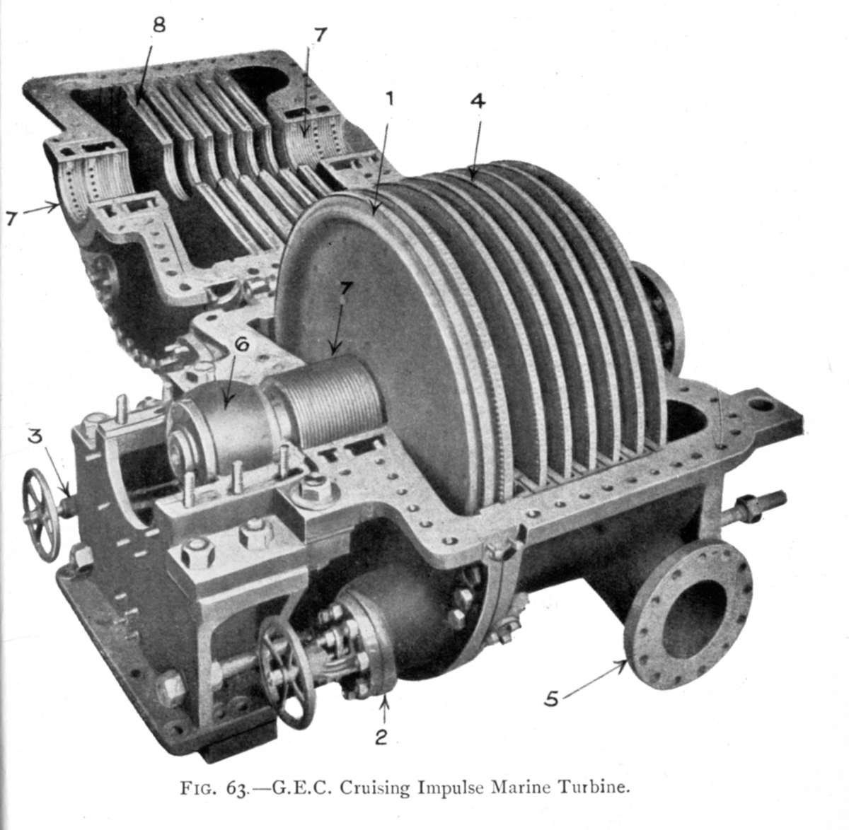 GEC marine impulse turbine