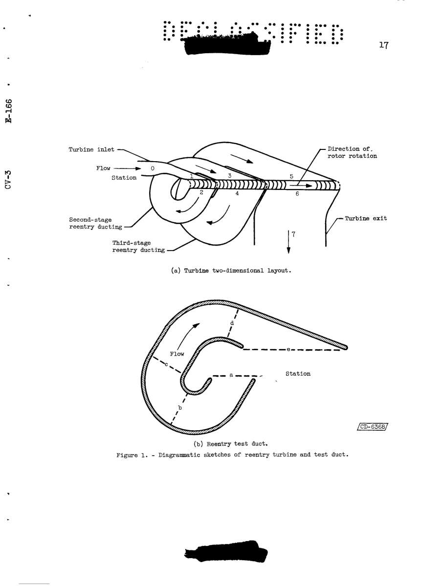 Reentry Rataeu 1