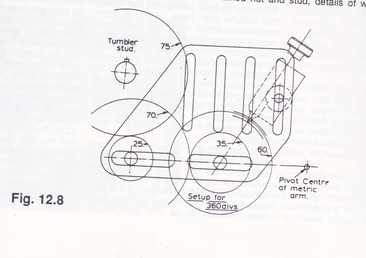 60T gear train for 360 divisions