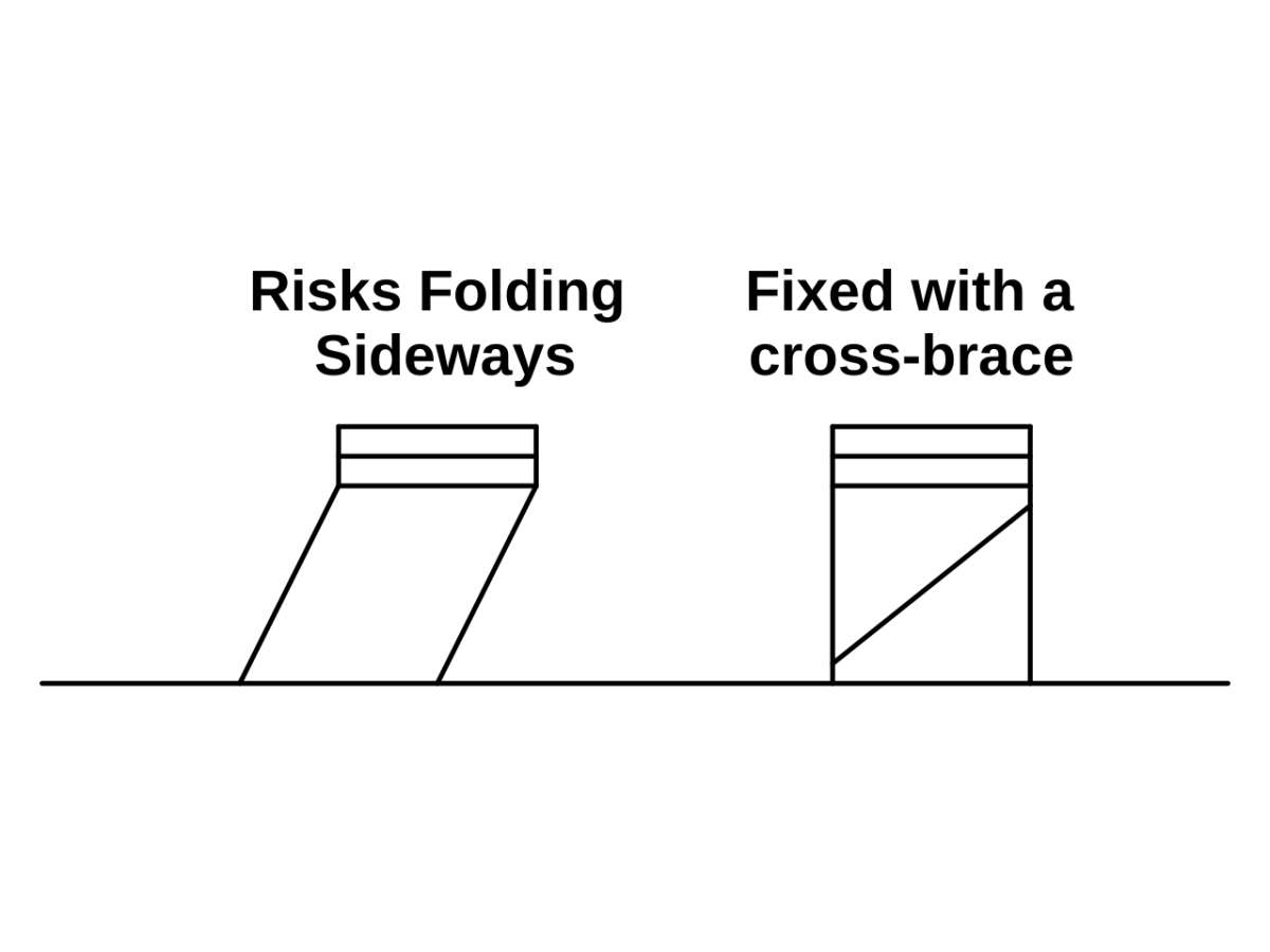 crossbrace