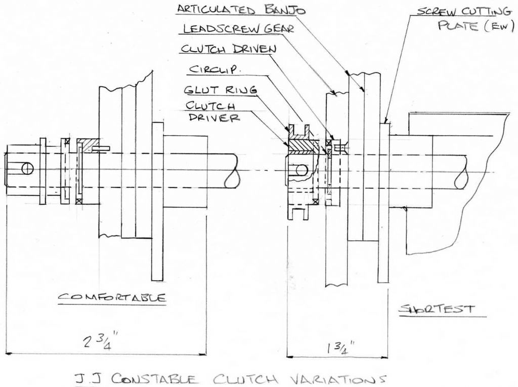 jj constable clutch variations.jpg