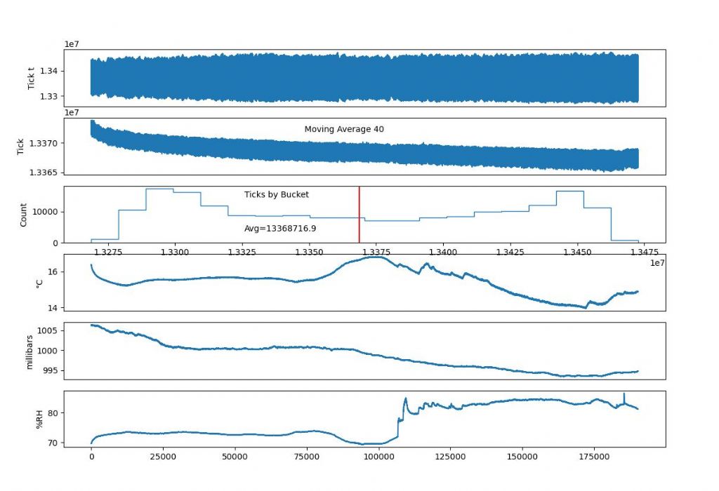 clockgraphs2811.jpg