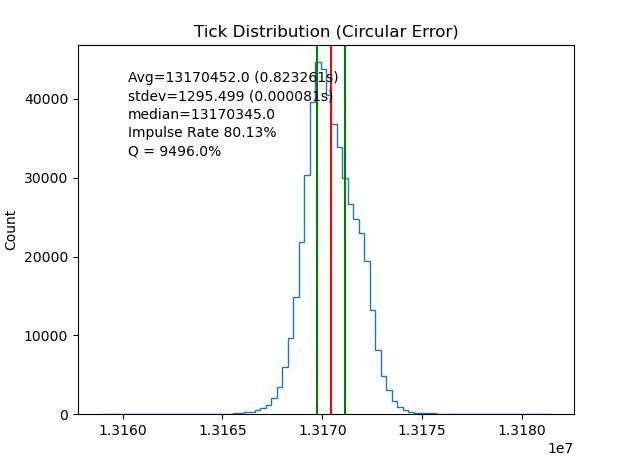 qclock18.jpg