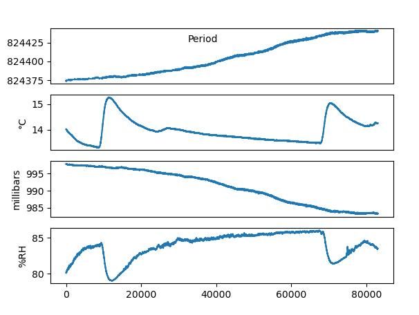 freeclocksummary.jpg