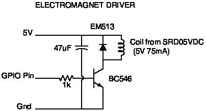 magnetdriver.jpg