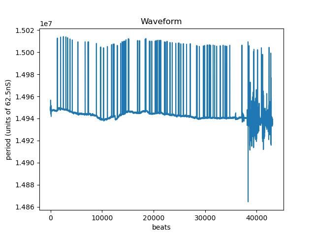 2804waveform.jpeg