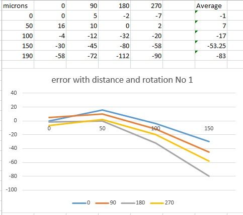 spindle alignment.jpg