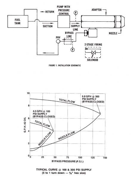 variflow-01.jpg