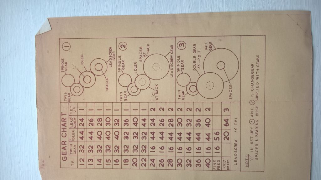 gear chart.jpg