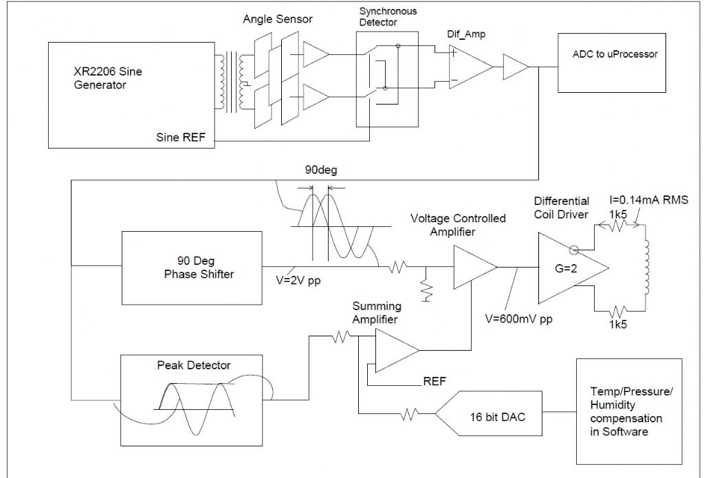 block diagram.jpg