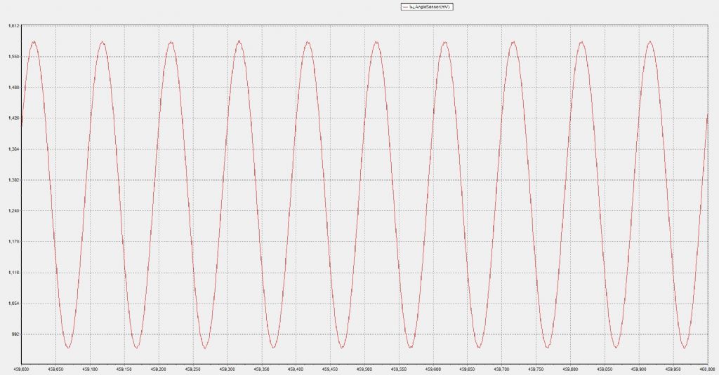 50hz sampling.jpg