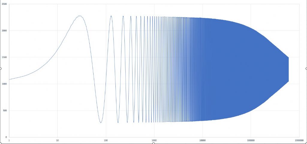 log plot.jpg