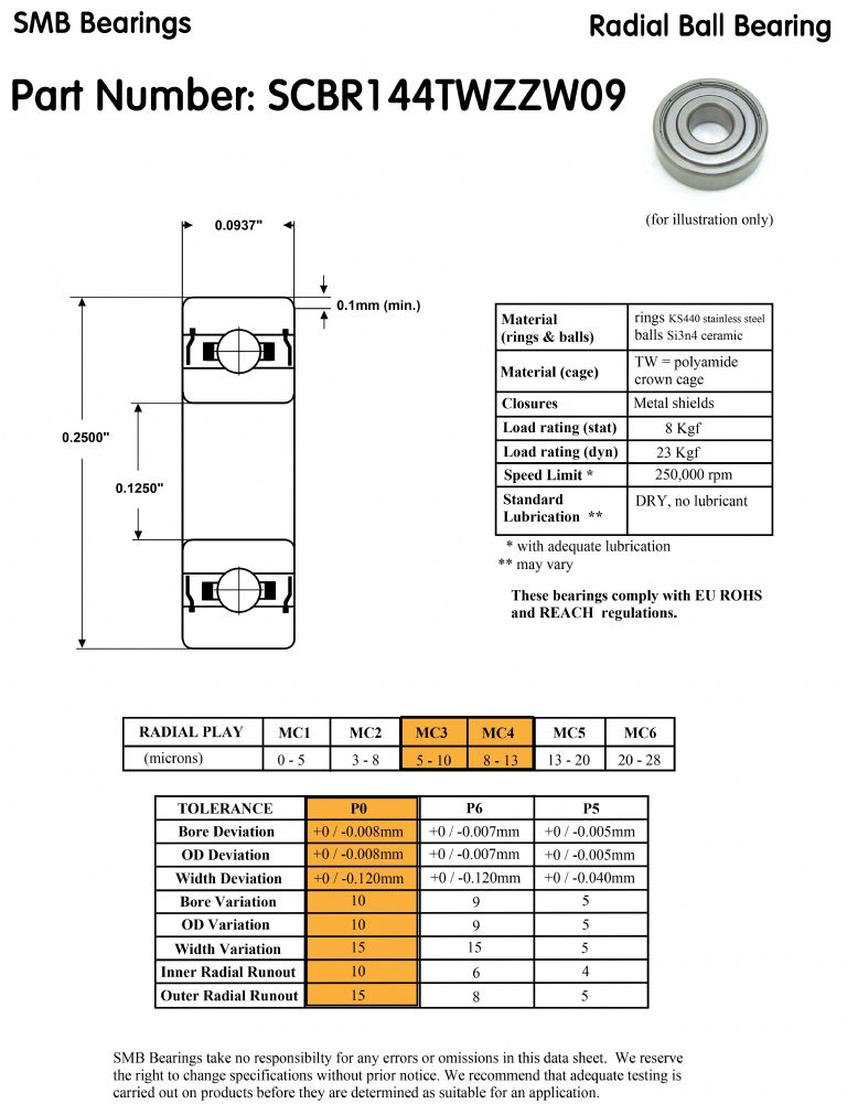 scbr144twzzw09.jpg