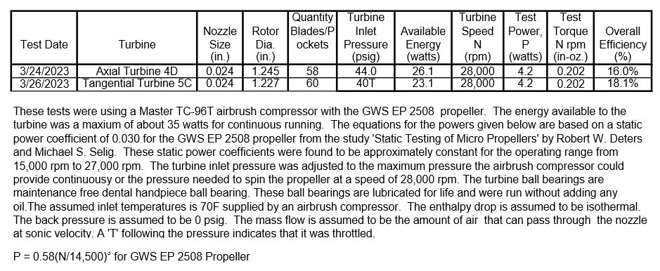 turbine test results 52.jpg