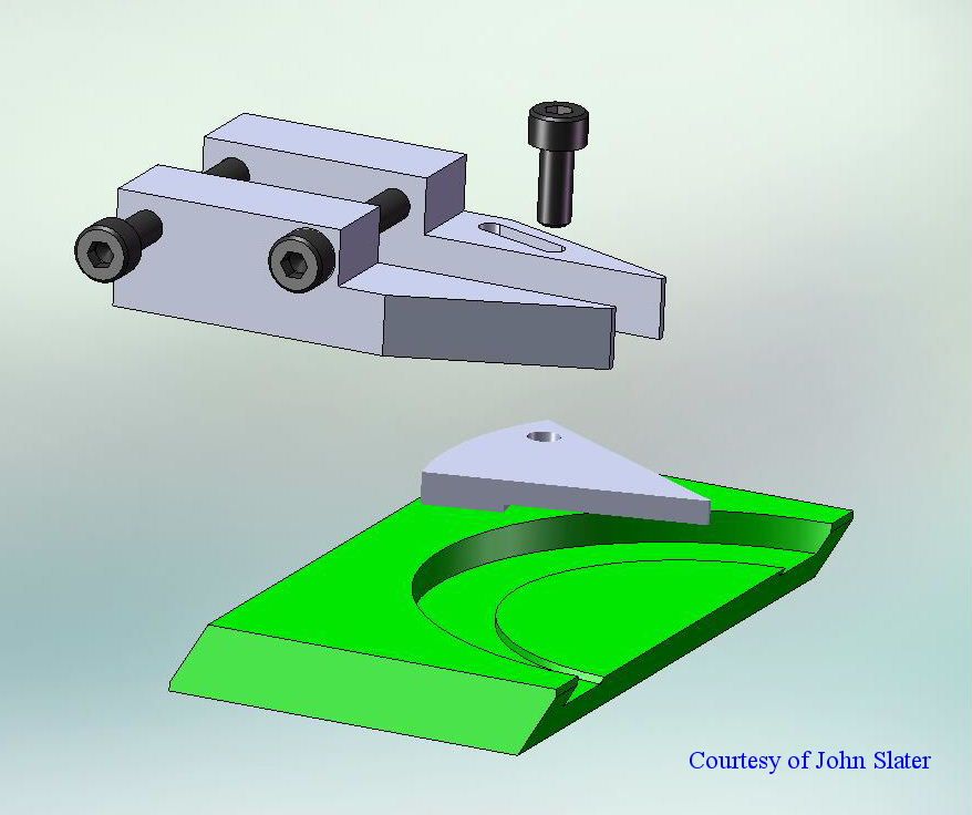 radius table (john slater).jpg