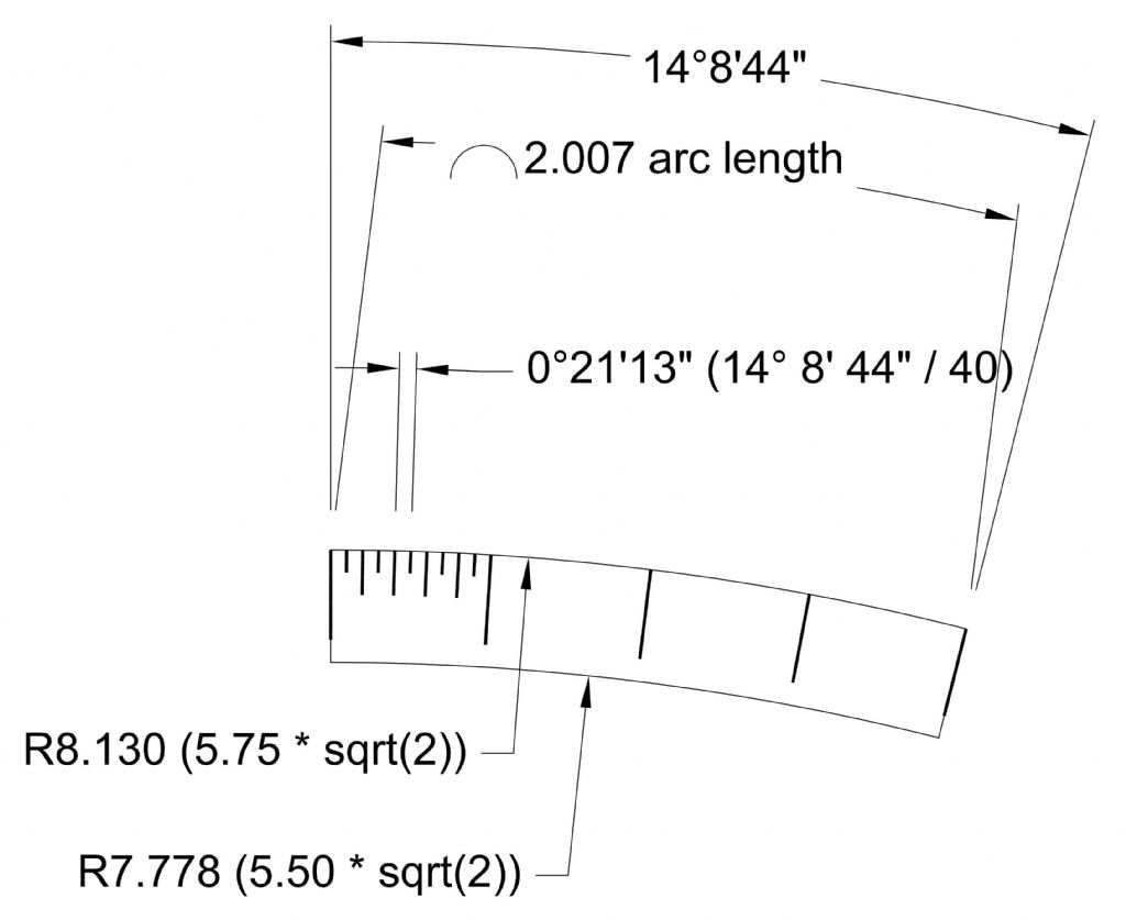 taper turning scale.jpg