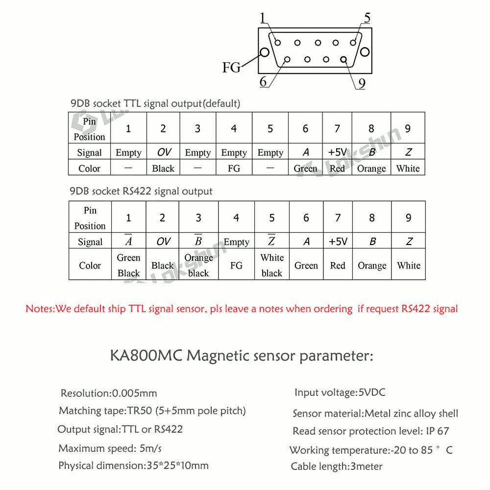 magnetic linear scale