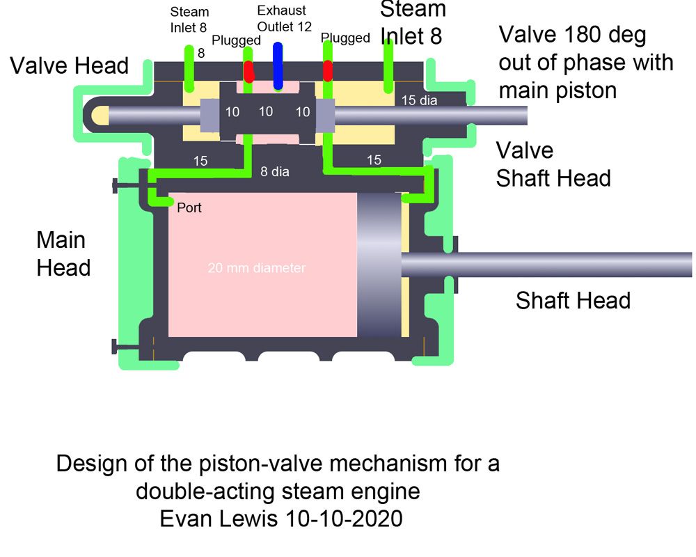 piston-valve-system-web.jpg