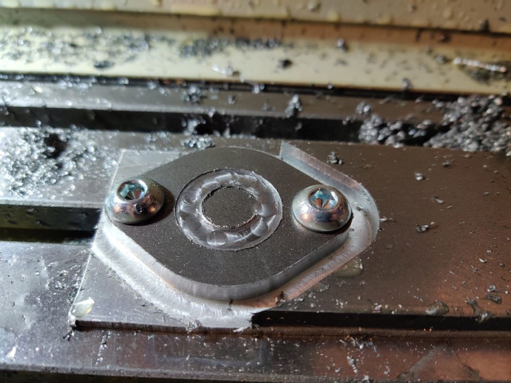 Flange contouring