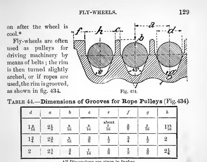 rope grooves.jpg