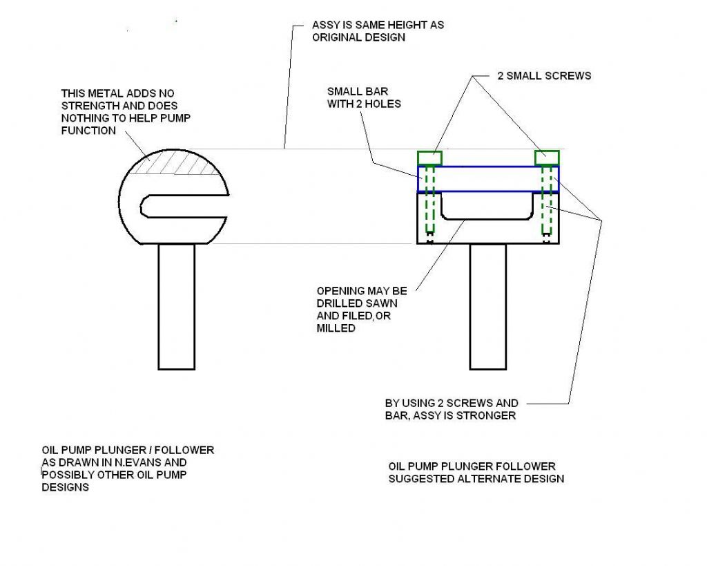 oil pump plunger alt design