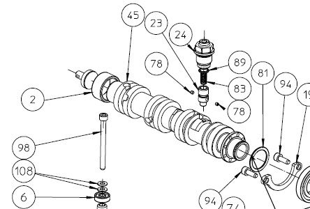 selector barrel