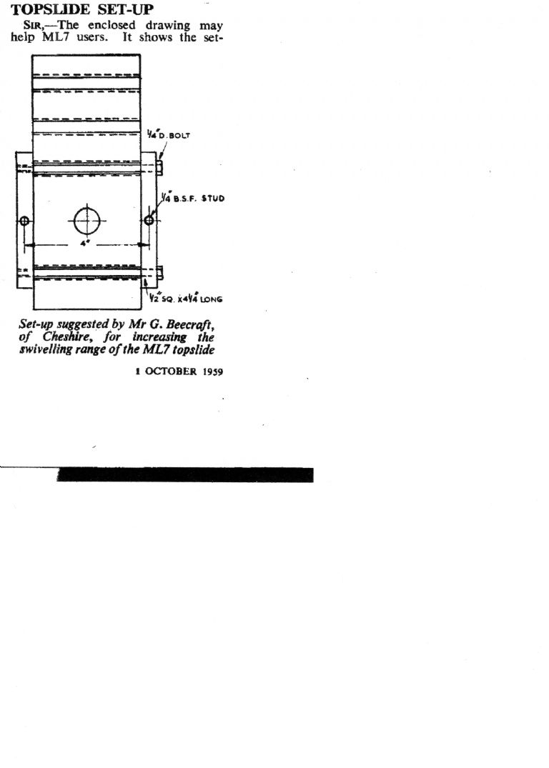 ml7 topslide001.jpg