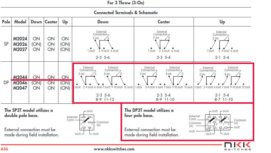 dp3t_toggleschematic.jpg