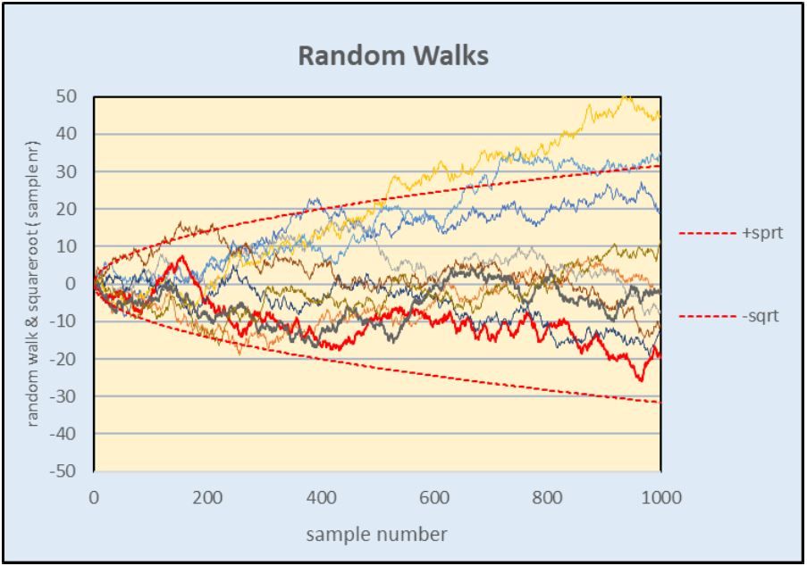 random_walk.jpg