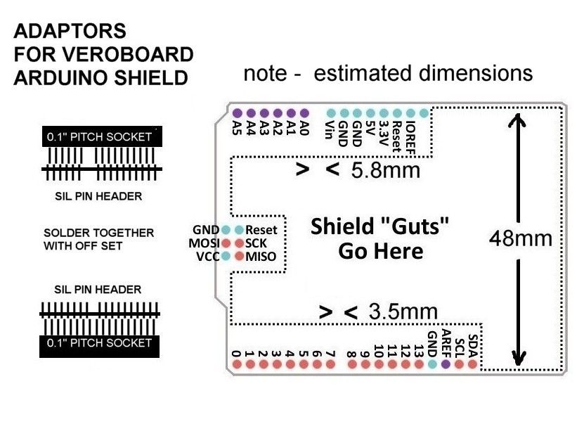 diy uno veroboard shield.jpg