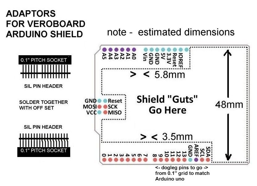 diy uno veroboard shield updated.jpg