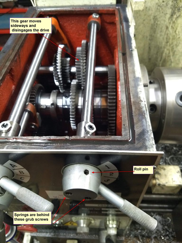 opened gearbox annotated.jpg