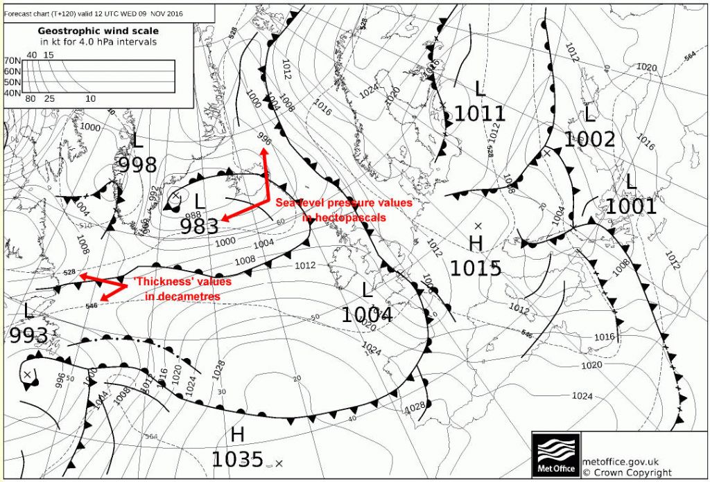 forecast chart.jpg