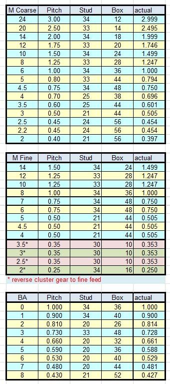 metric approximations.jpg