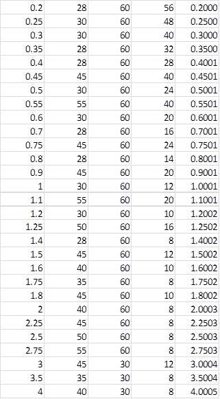 myford gbox metric.jpg