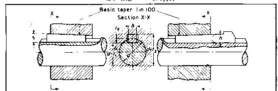 taper key.jpg