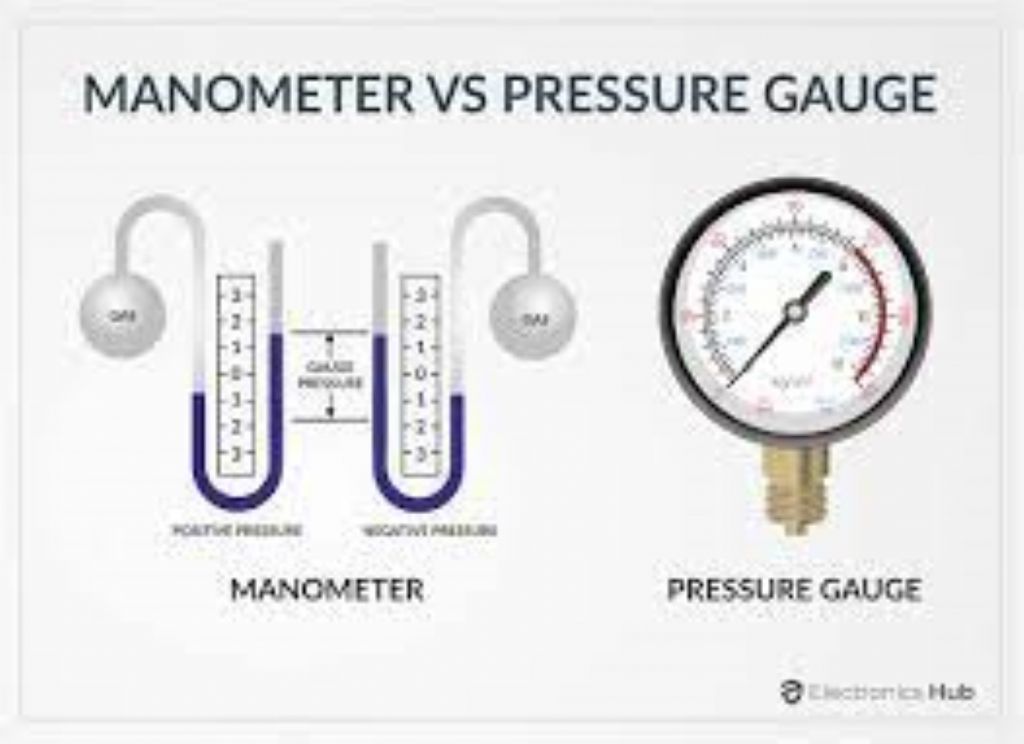 manometer.jpg