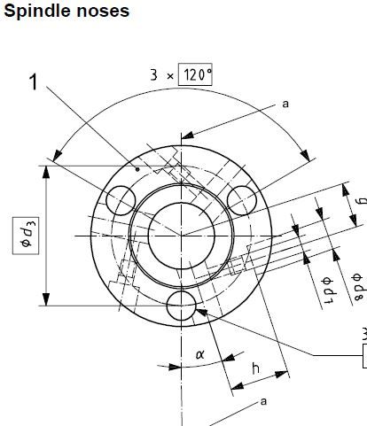 Spindle nose spec